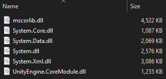 Core library sizes for Unity 2021.3.6f1